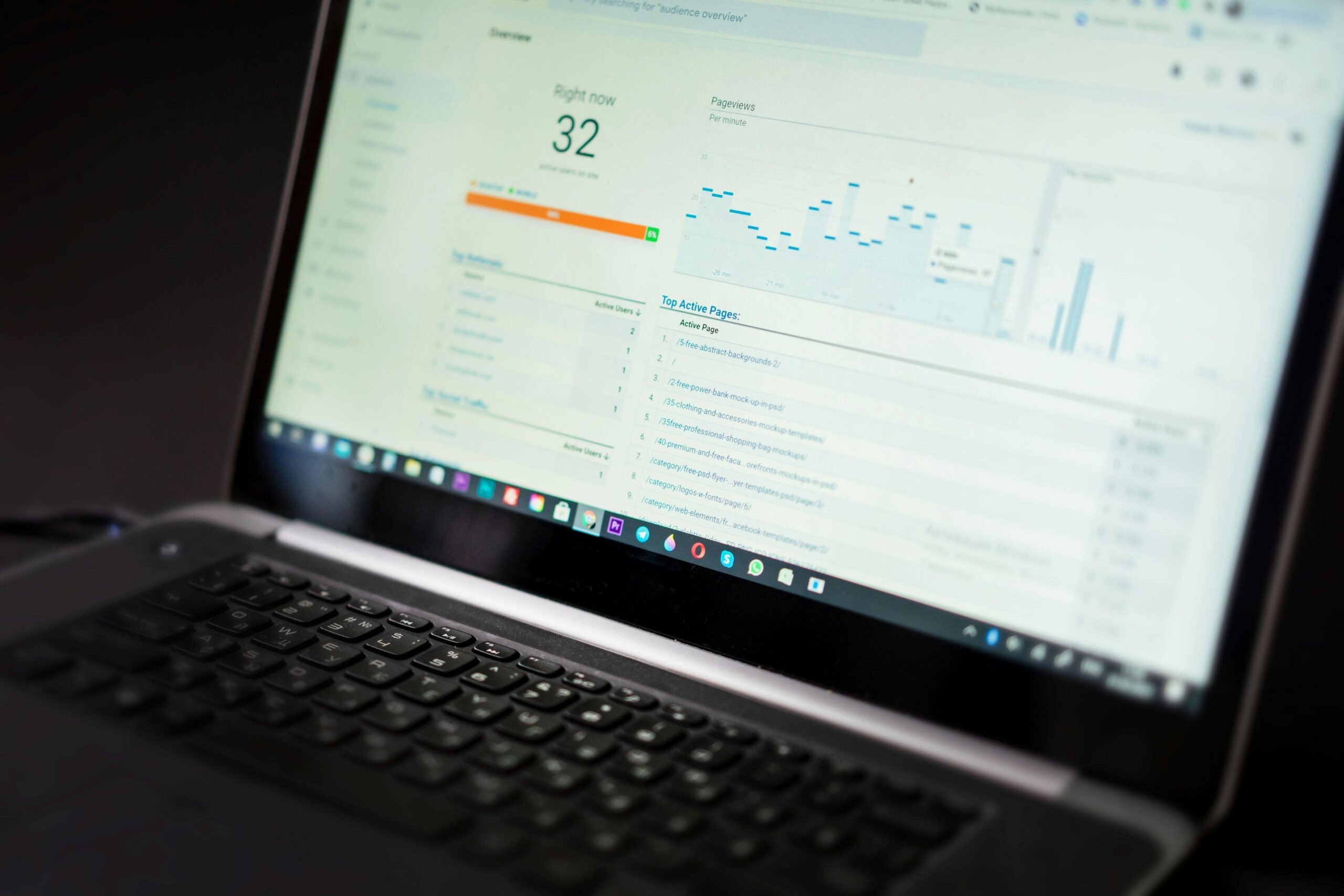 Performance Marketing full details